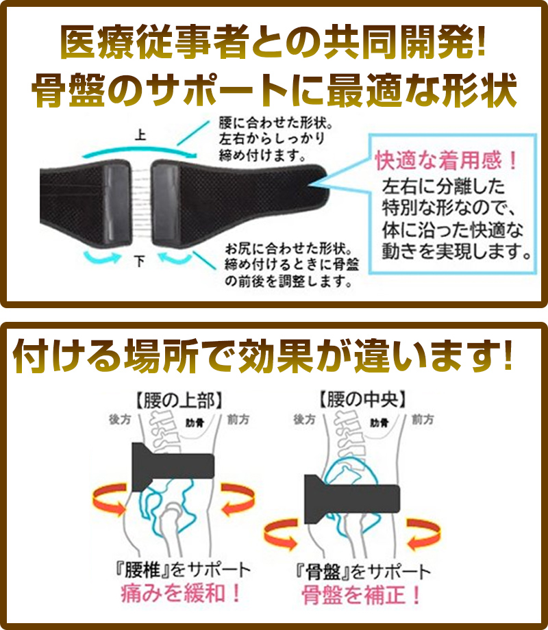 【格安大人気】︎新品未使用︎マクソンギアブイ 骨盤コンディショニングサポートベルト Mサイズ 脱毛・除毛クリーム